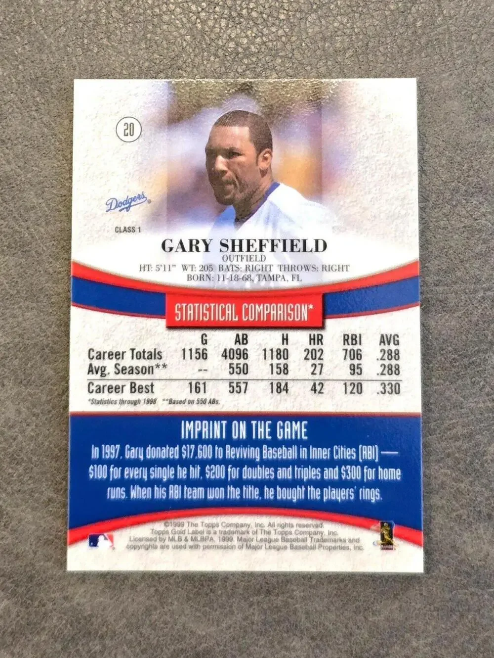 1999 Topps Gold Label Class 1 #20 Gary Sheffield Baseball Card